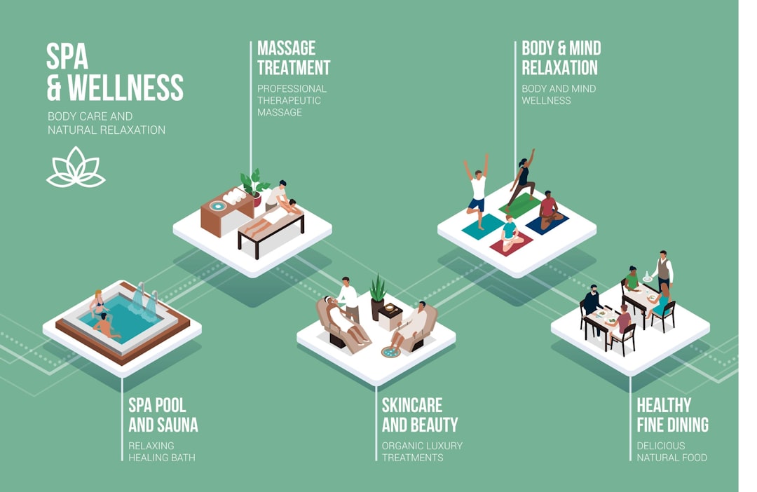 Energy Management