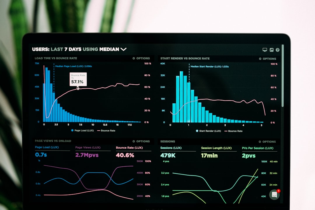 Predictive Analytics