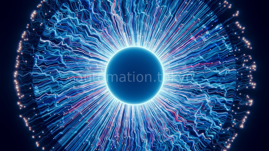 LLM Integration