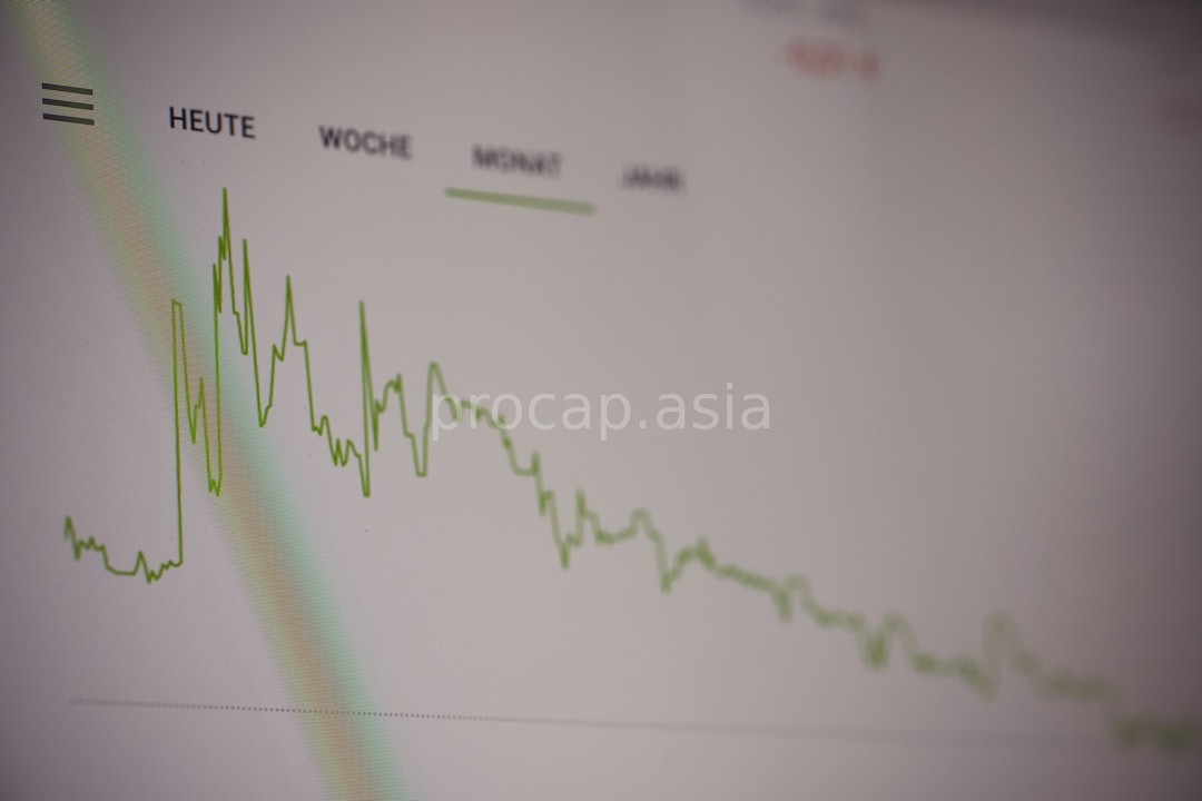 Financial Backdrop