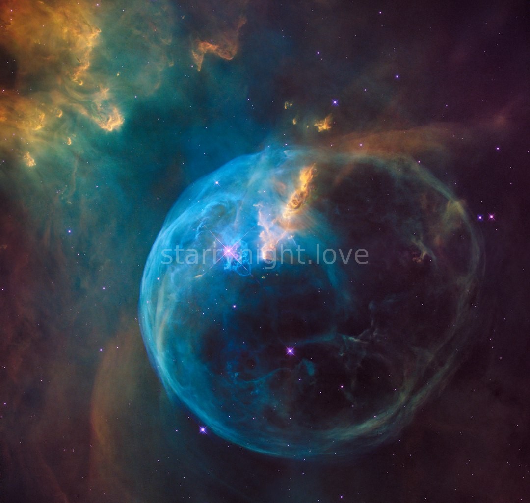Relationship Astrology